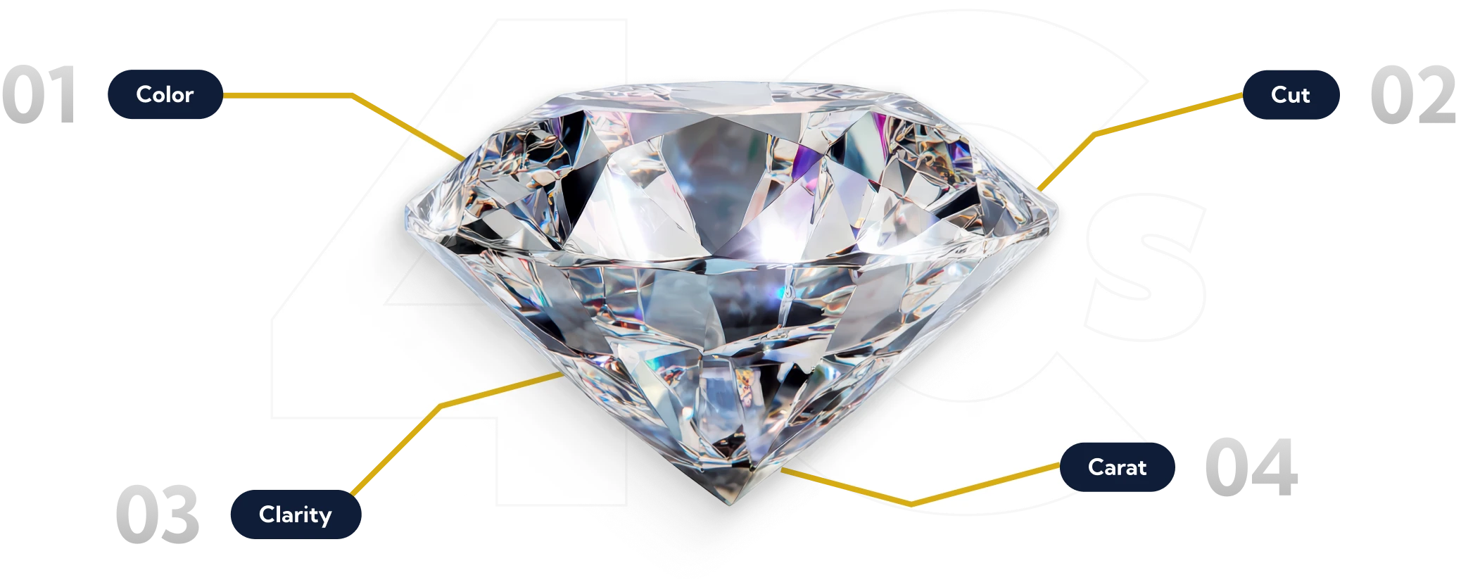 Diamond