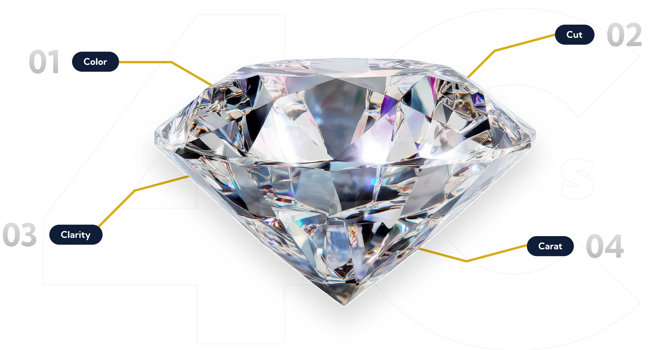 Diamond